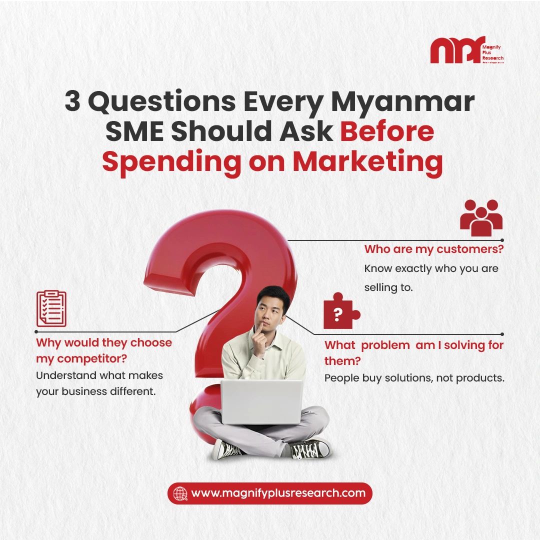 Customized Market Research for SMEs in Myanmar: Small Budgets, Big Impact