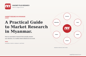 Market Research in Myanmar: A Practical Guide for 2026