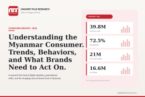 Consumer Behavior in Myanmar: Digital Trends and Market Insights 2026