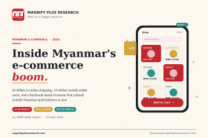 Inside Myanmar’s E-Commerce Boom: What Online Shopping Actually Looks Like in 2026