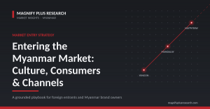Myanmar Market Entry Strategy: Navigating Business Culture & Consumer Behavior