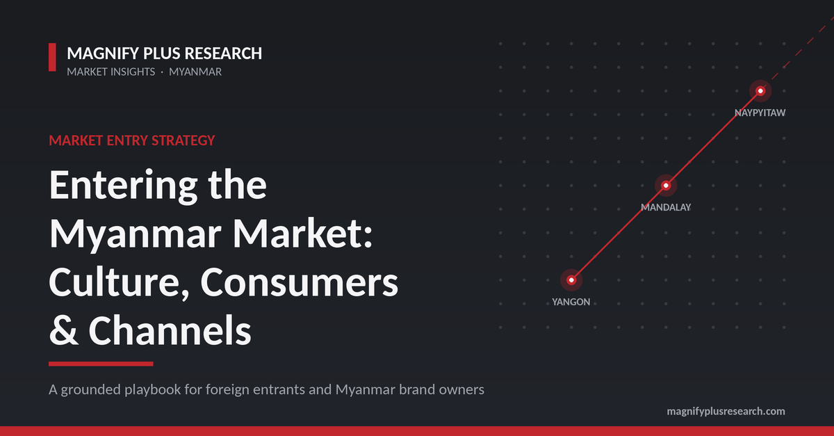 Myanmar Market Entry Strategy: Navigating Business Culture & Consumer Behavior