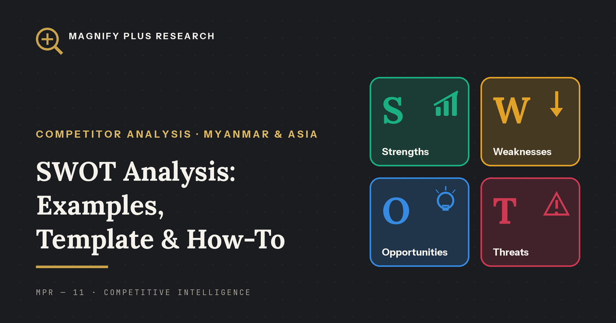 SWOT Analysis in Myanmar: Examples, Free Template, and How to Run Competitor Analysis